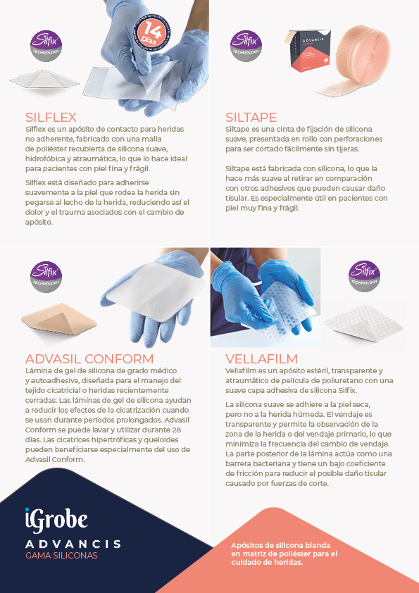 Advancis siliconas